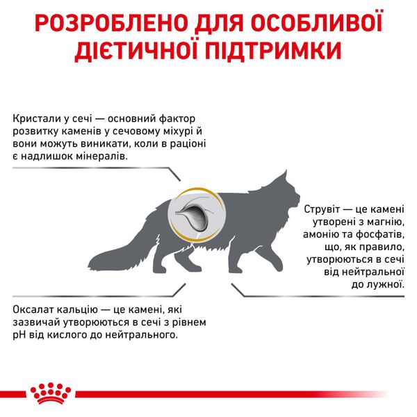 Сухой корм для кошек и котов Royal Canin (Роял Канин) Urinary cat 1,5 кг. RC 39010151 фото