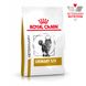 Сухой корм для кошек и котов Royal Canin (Роял Канин) Urinary cat 1,5 кг. RC 39010151 фото 2